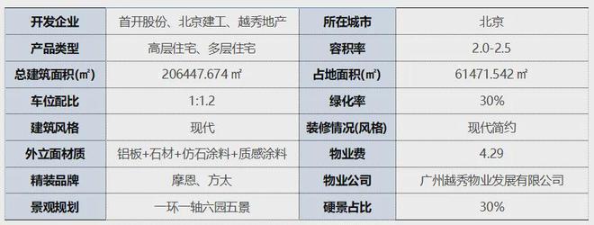 梧桐星宸(官网)售楼处丨昌平梧桐星宸欢迎您丨2024最新房价