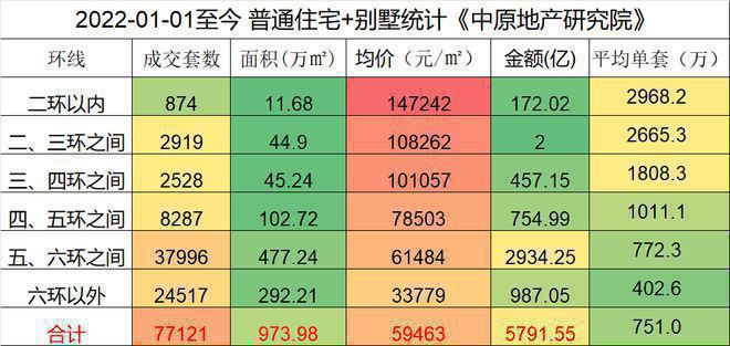 太阳成集团tyc中建玖玥府(售楼处)2024首页-中建玖玥府